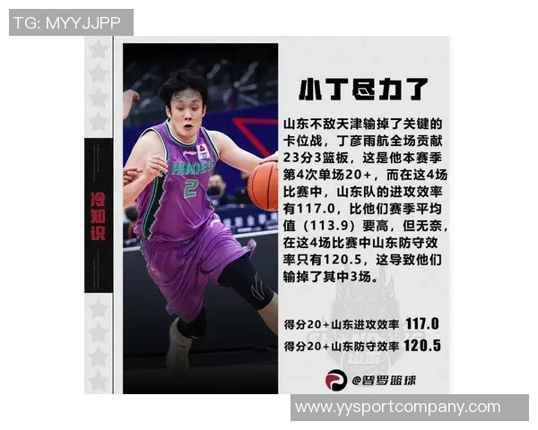 周琦谈丁彦雨航遭遇运气不佳认为他已达到应有高度只是短暂波折